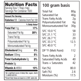 Bakers Margarine 548 - 50lb