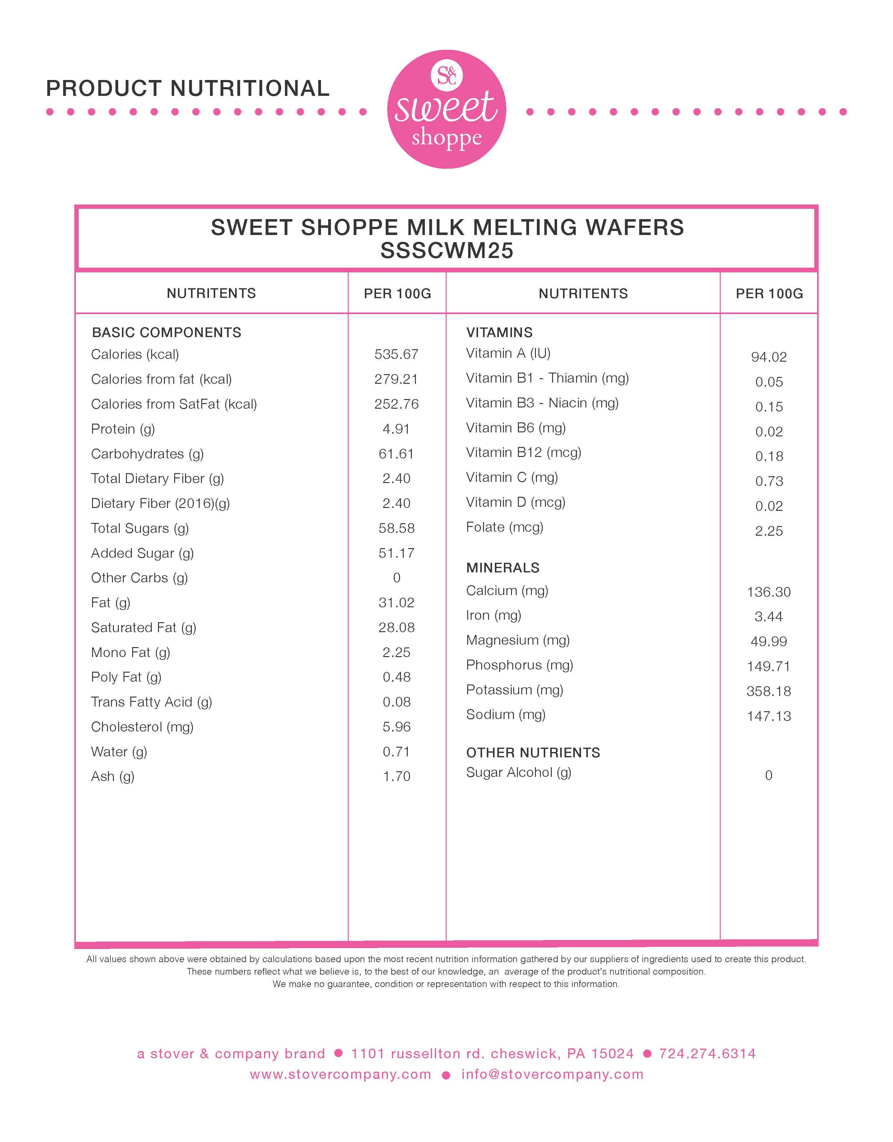 Milk Coating Wafers Nutritional Info by Sweet Shoppe at Stover & Company