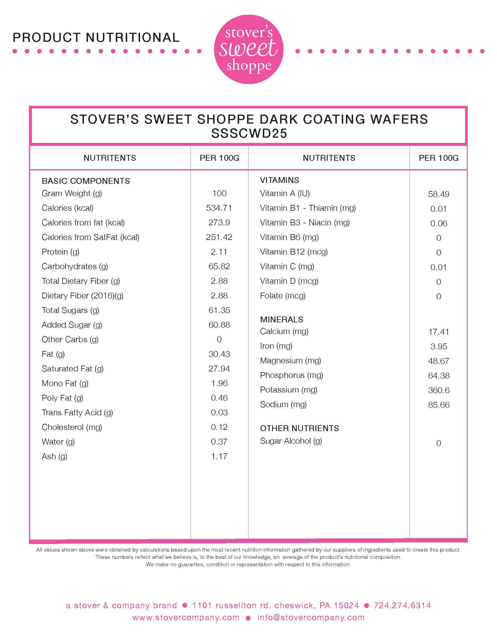 Dark Coating Wafers Nutritional Info by Stover's Sweet Shoppe at Stover & Company