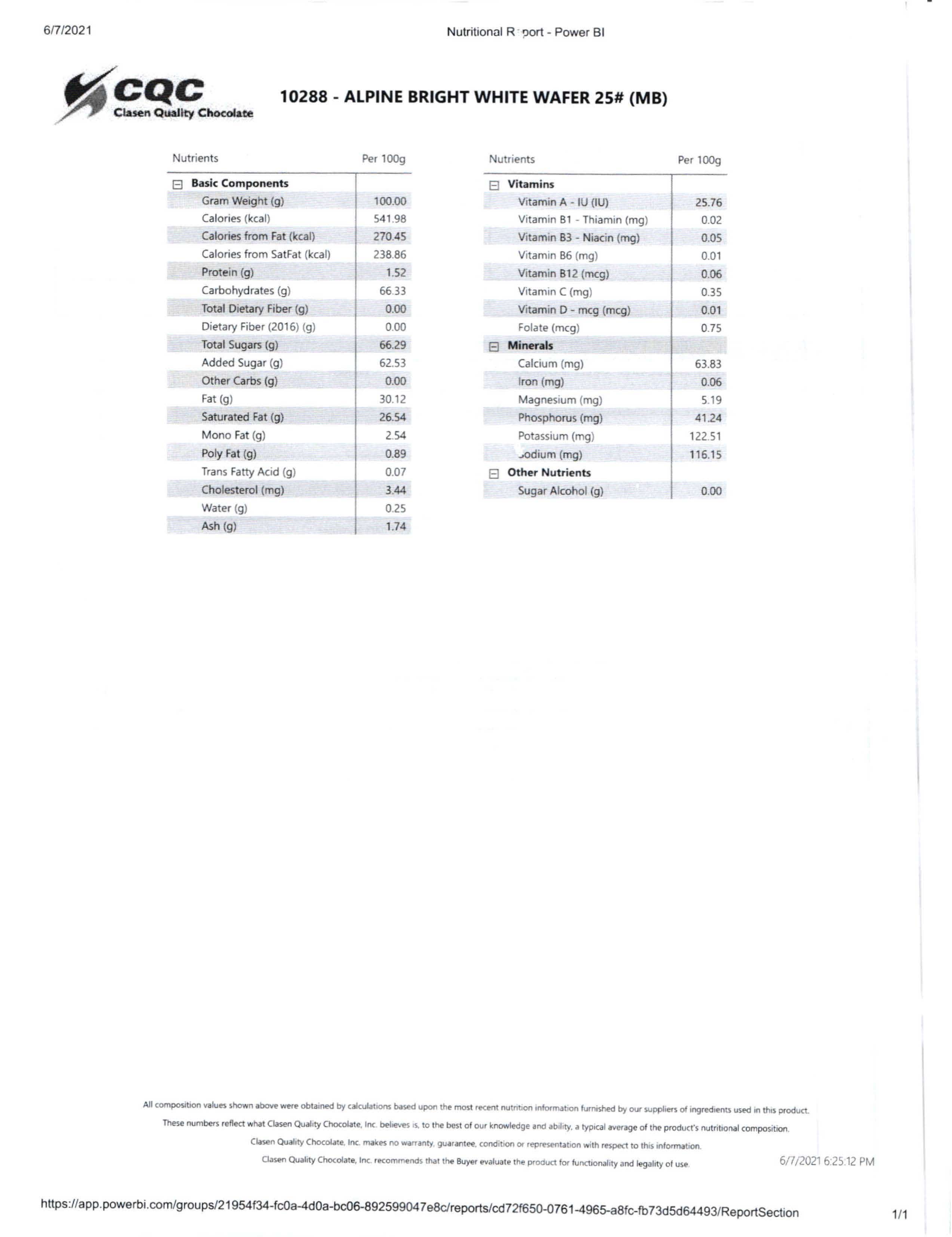 Alpine Bright White Wafers Nutritional Info Page 2 by Clasen at Stover & Company