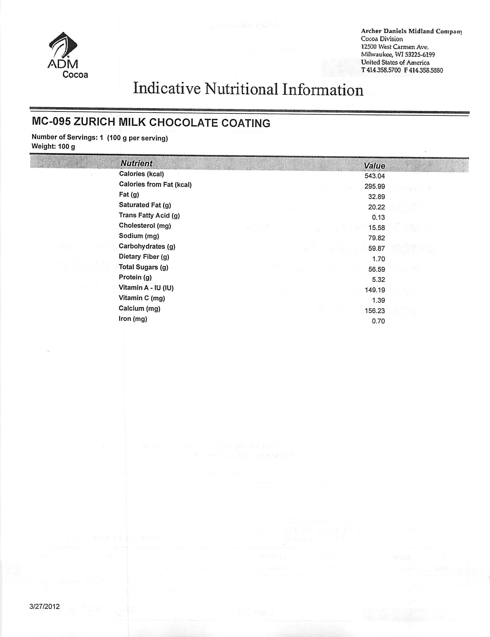 Zurich Milk Chocolate Nutritional Info Page 2 by Merckens at Stover & Company