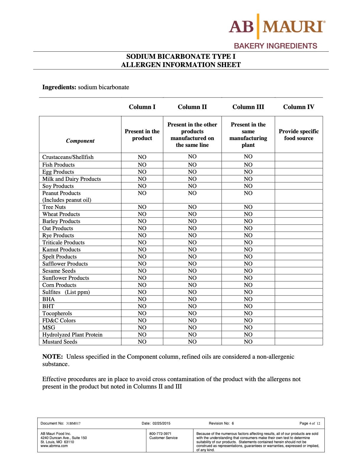 Sodium Bicarbonate Nutritional Info Page 4 by AB Mauri at Stover & Company 