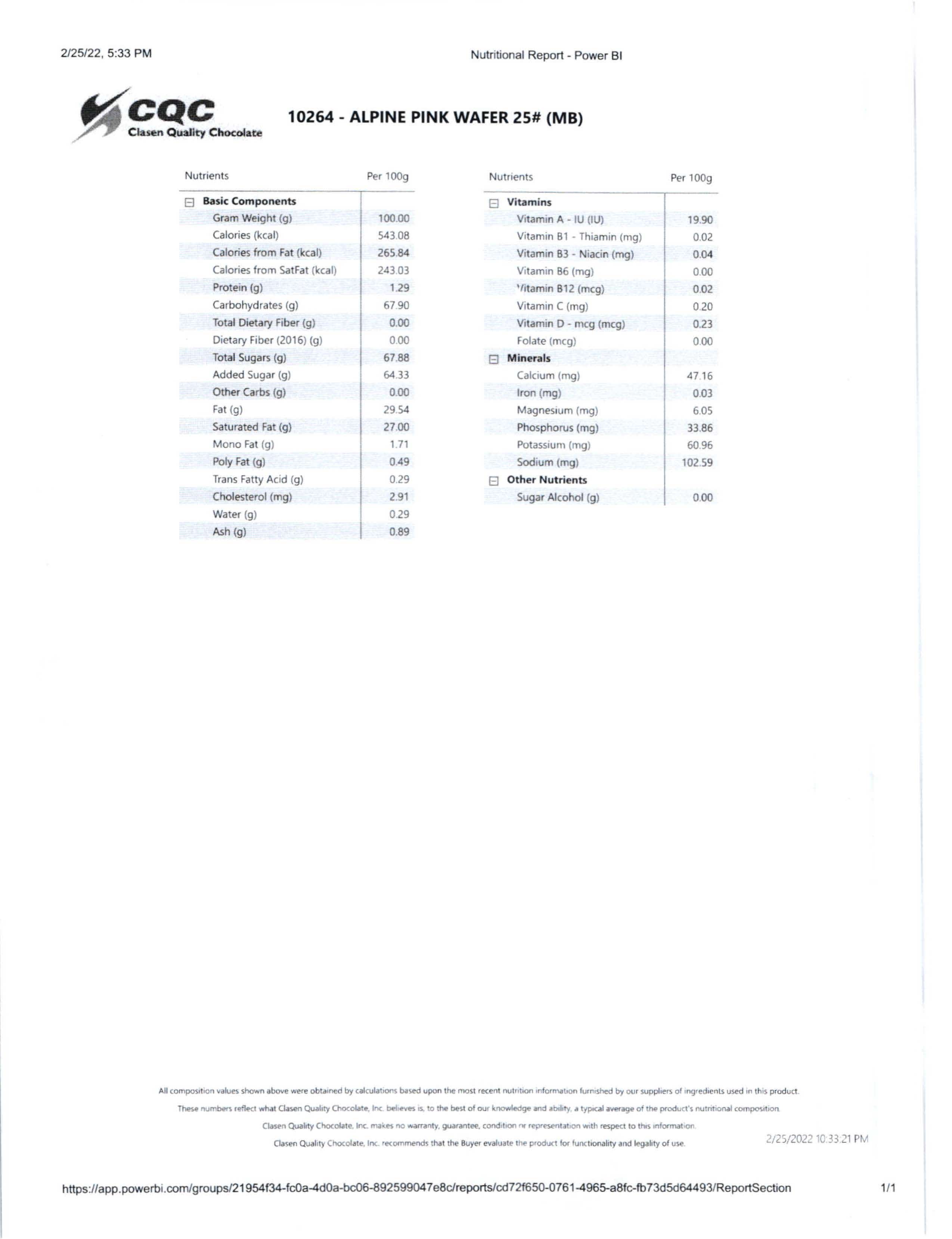 Alpine Coating Pink Wafers Nutritional Info Page 2 by Clasen at Stover & Company